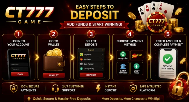 CT777 Game